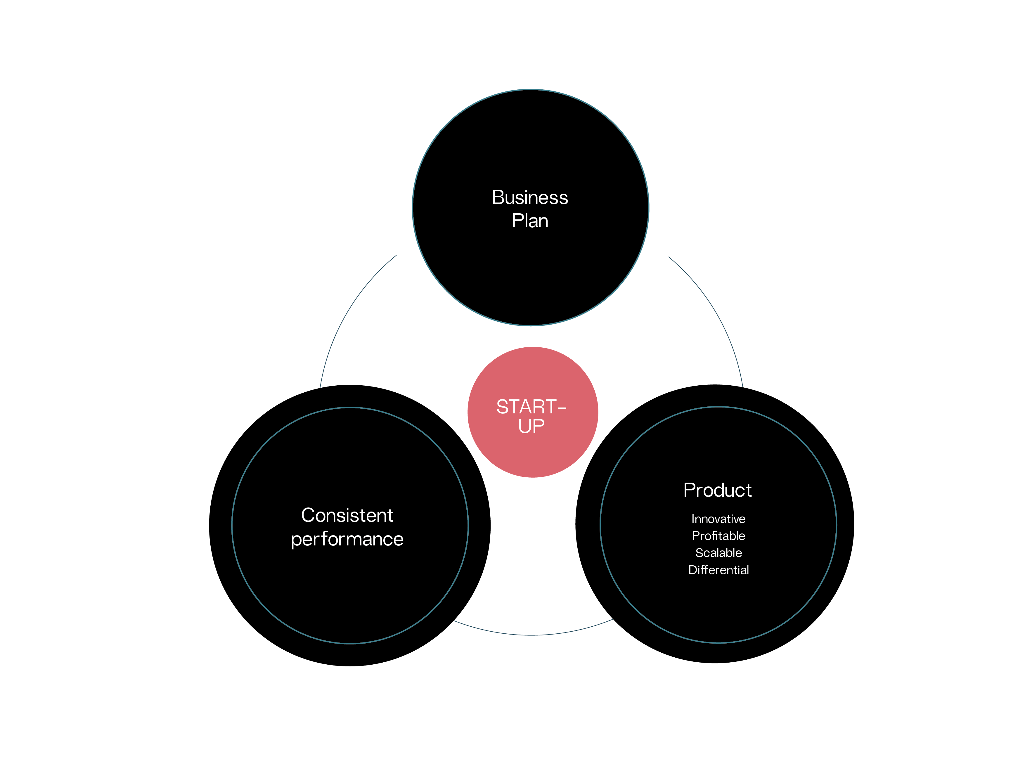 Infografía Monodon