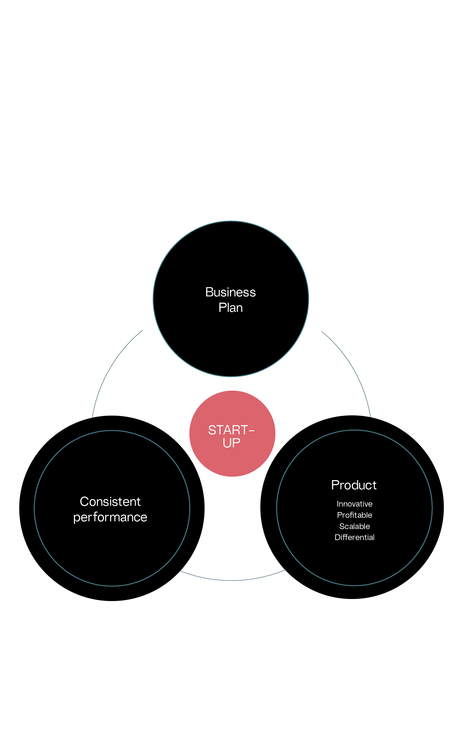 Infografía Monodon